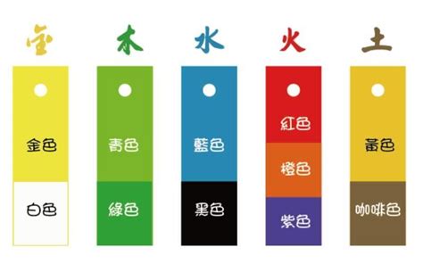 屬火的人適合的顏色|【屬火顏色】五行火不可不知！用「屬火顏色」提升運勢